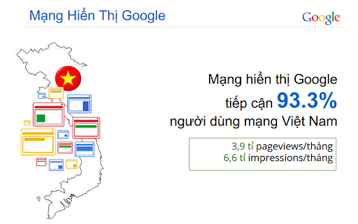 Quảng cáo Banner GDN shop thời trang