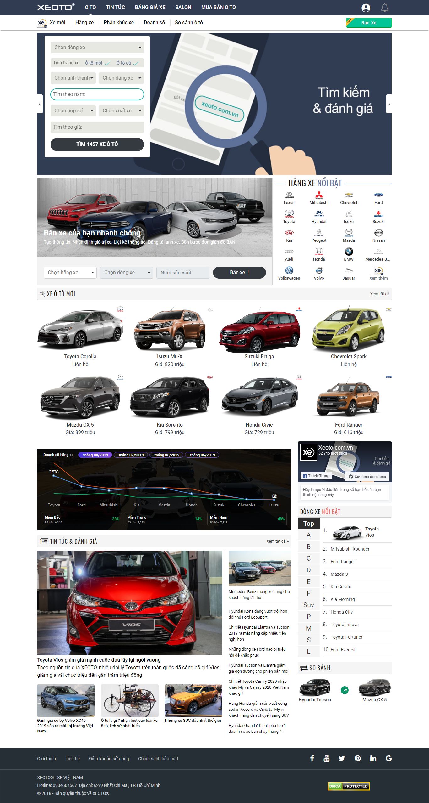 Thiết kế Website xe hơi - www.xeoto.com.vn