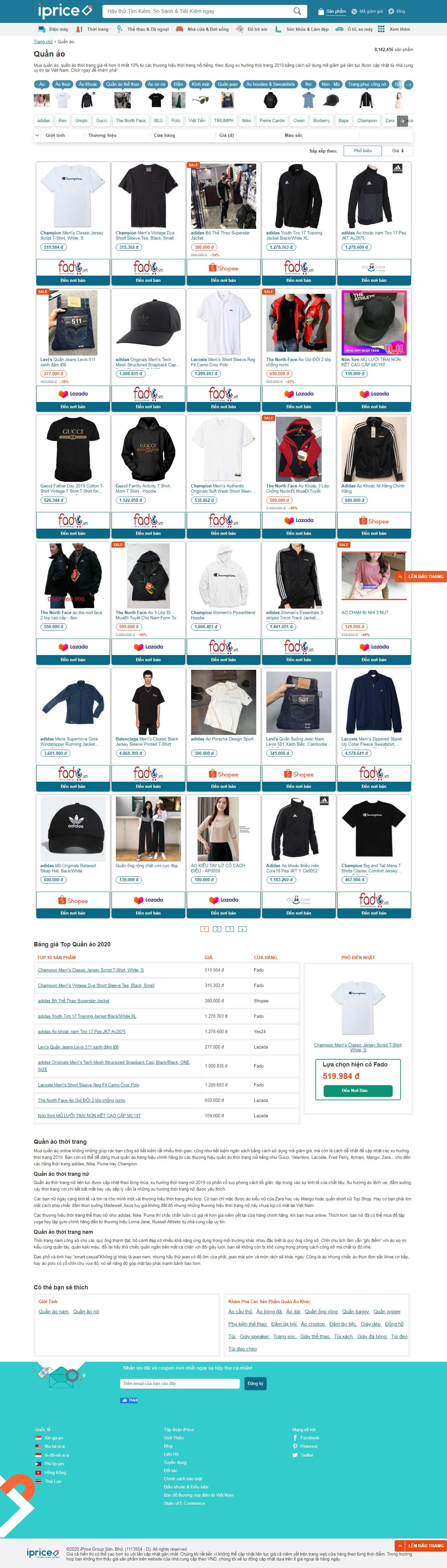 Thiết kế Website quần áo - iprice.vn